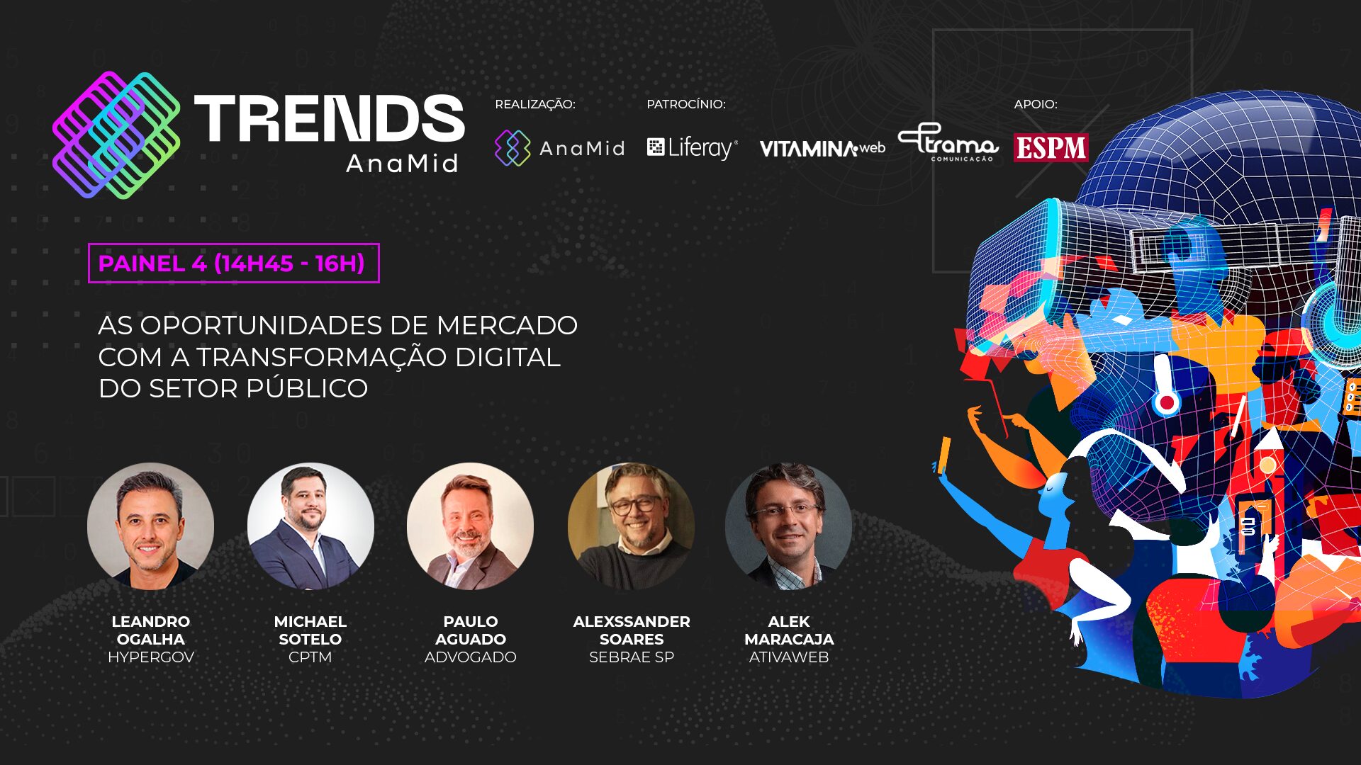 painel 4 anamid trends