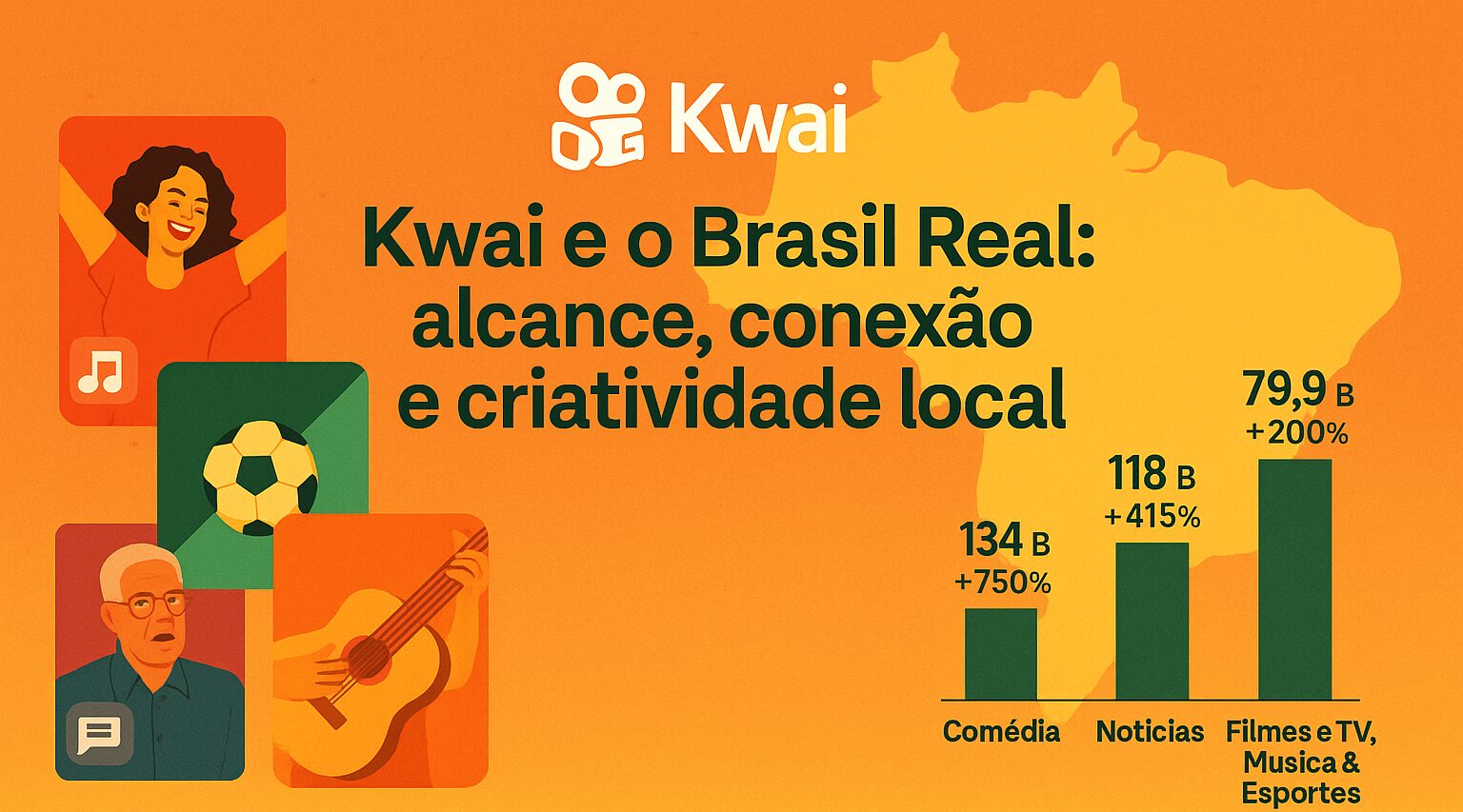 Kwai no Brasil